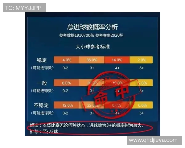 预测：中超胜率几何？数据模型告诉你答案