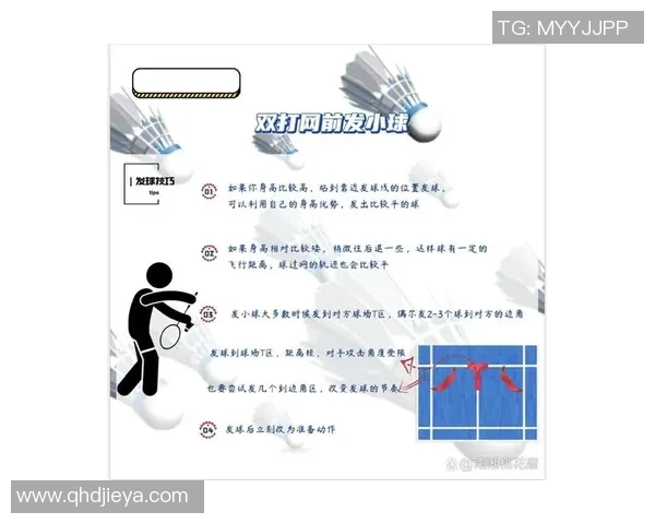 基于视频分析的羽毛球比赛技术动作研究与运动表现提升探索 基于视频分析的羽毛球比赛技术动作研究与运动表现提升探索