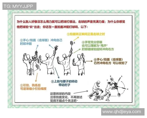 羽毛球女单运动员技术突破与训练要点解析提升竞技水平的关键因素 羽毛球女单运动员技术突破与训练要点解析提升竞技水平的关键因素