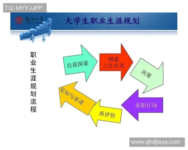 跨项目运动员转型成长与成功经验的启示与价值探索 跨项目运动员转型成长与成功经验的启示与价值探索